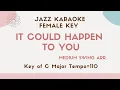 Lagu It could happen to you - Jazz KARAOKE (Instrumental backing track) - female key