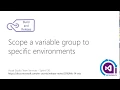 130 - Scope a variable group to specific environments