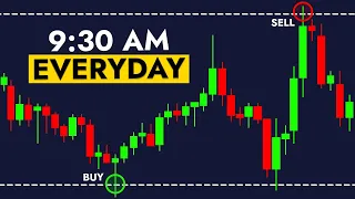 The SIMPLE First 15 Minutes Strategy That Will Turn You Into a CONSISTENT Trader