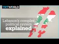 Download Lagu It’s complicated: Lebanon’s political system