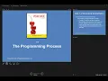 COSCI 103 Lectures Visual Basic Chapter 1 Part 2