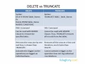 SQL delete vs truncate