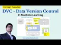 DVC Data Version Control Architecture Overview