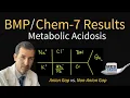 Download Lagu Metabolic Acidosis Explained CLEARLY (Anion Gap vs. Non Anion Gap)