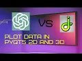 Testing Chat-gpt to create a code plot in pyqt5 3D and compare it with mine