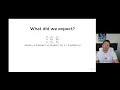 Tensor Products are just Matrix Multiplication Seriously