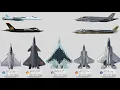Download Lagu The Top 5 Fighter Jets In 2025