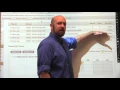 Infinite campus and standards based reporting