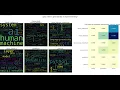 Question-Answering Information Retrieval system with tf-idf scores