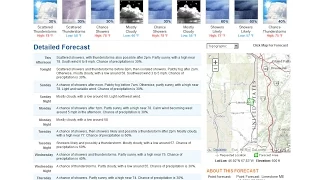 Accessing the Forecast on Our Website