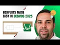 How to Create Control Boxplots in Desmos Like a Pro