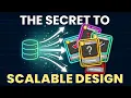 The Secret to Scalable Design in Unity