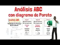 Analisis ABC de Inventarios y PARETO - Paso a paso en EXCEL