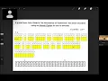 Science Olympiad Codebusters - Atbash Introduction