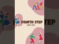 4 Basic Elements in Cha Cha