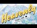 Timeline Heavenly - Everything that s made Heavenly what it is today