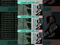 Download Lagu FULL ALBUM LAGU LAWAS LAGU JADUL MANSUR.S TANPA IKLAN #dangdut #laguanakpopuler #dangdutlawas