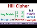 1 Hill Cipher Solved Example 2x2 Key Matrix Hill Cipher Encryption and Decryption Mahesh Huddar