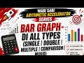 Bar Graph Data interpretation - All Types