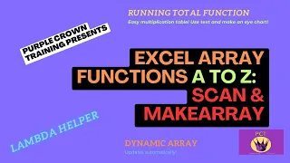 Excel Dynamic Array Functions SCAN and MAKEARRAY