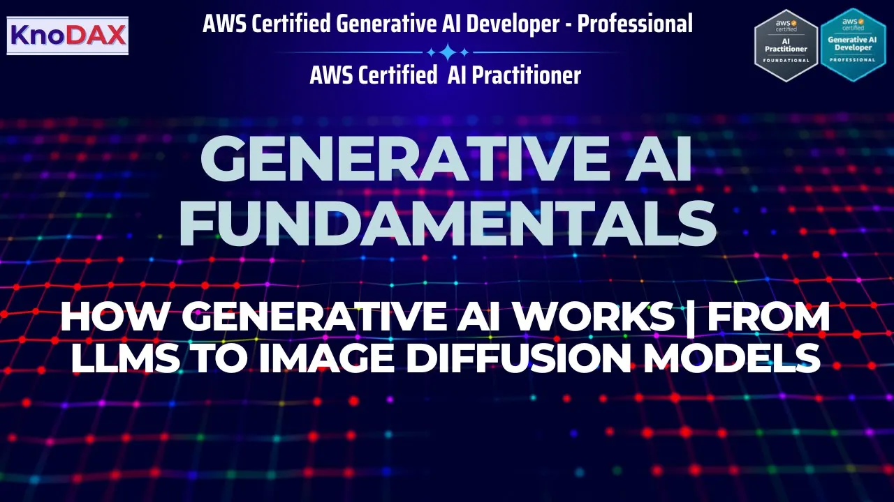 Generative AI Fundamentals | How LLMs, Foundation Models & Diffusion Work