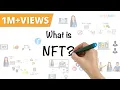 NFT Explained In 5 Minutes What Is NFT - Non Fungible Token NFT Crypto Explained Simplilearn