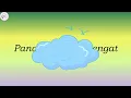 Banda Neira - Yang Patah Tumbuh, Yang Hilang Berganti Lirik