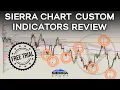 Sierra Chart Indicators Full Week of Signals Free Trial for New Customers