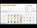 MAP Fluency Reports