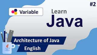 Java s Architecture JDK JRE and JVM Java Series Episode 2