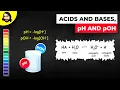 Acids and Bases pH and pOH