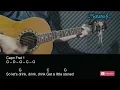 Luke Grimes - Drink Drink Drink Guitar Chords Lyrics
