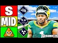 Ranking THE BEST DEFENSIVE ABILITIES In Madden 26 Ultimate Team