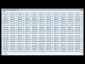 JscrollPane component in swing-JAVA