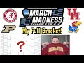 My Full March Madness Bracket for 2023