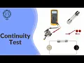 Continuity test Explained
