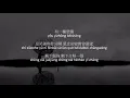 Download Lagu A Lin - A Kind of Sorrow Pinyin Lyrics 有一種悲傷歌詞