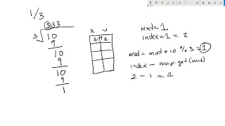 Project Euler problem 26 Java Reciprocal cycles