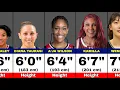 Ranking Popular WNBA Players And Their Heights