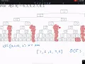 Longest increasing subsequence - An introduction to dynamic programming