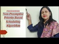 Non Preemptive Priority based scheduling Algorithm