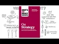 What is Strategy by Michael Porter - A Visual Summary