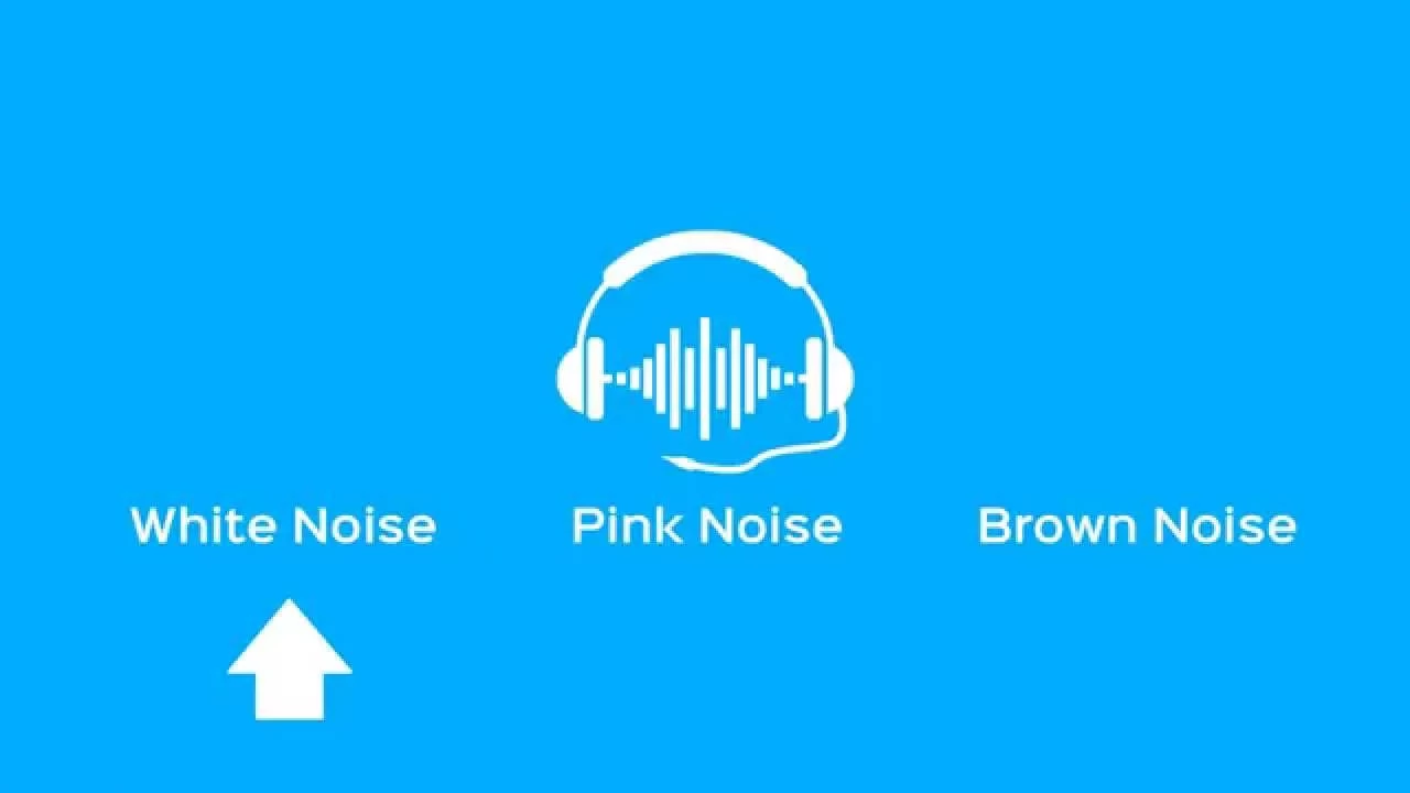 White Noise vs Pink Noise vs Brown Noise (Side by Side Preview)