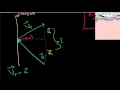 Game Math Tutorial 5 - Vector Reflection