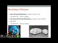 Module 53 Hunger Motivation
