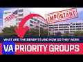 Benefit of your Priority Group
