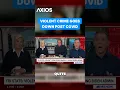 Violent crime falls post COVID pandemic