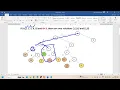 Python program to to implement sum of subset of a seet s equal to a given positive integer d