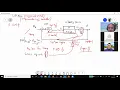 2020 ME142 Mechatronics Week-16a last lecture