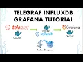 Setup InfluxDB Telegraf Grafana with Docker Compose Step-by-Step Tutorial